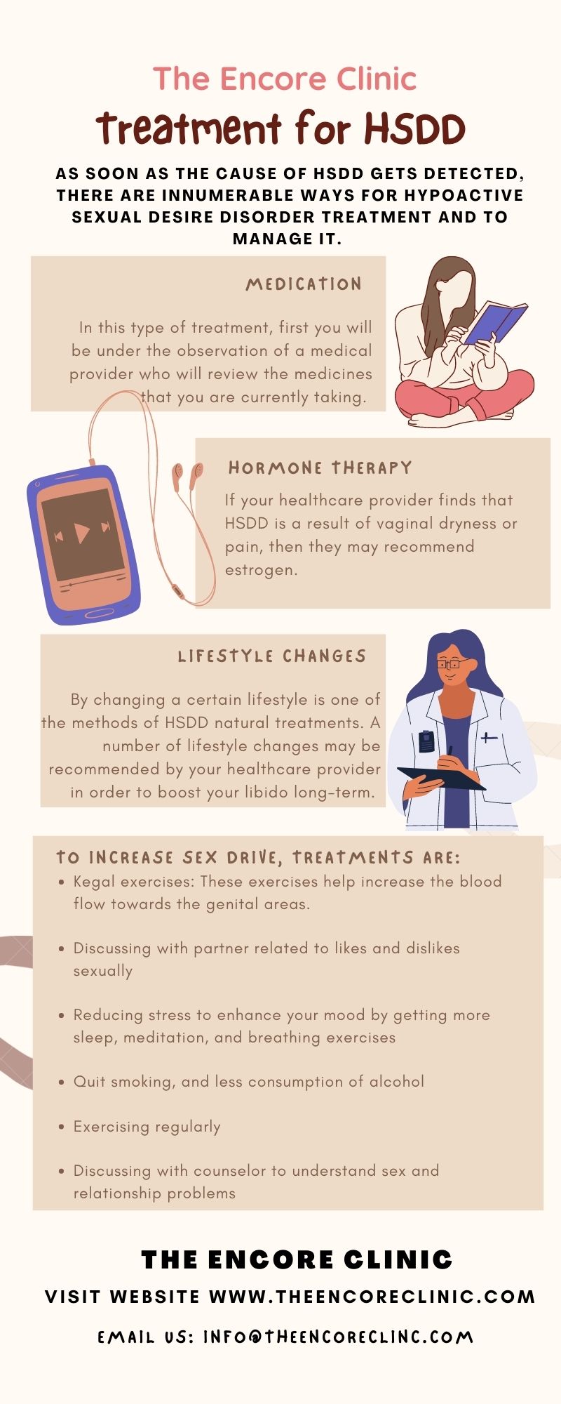 Treatment for HSDD.jpg  by theencoreclinic