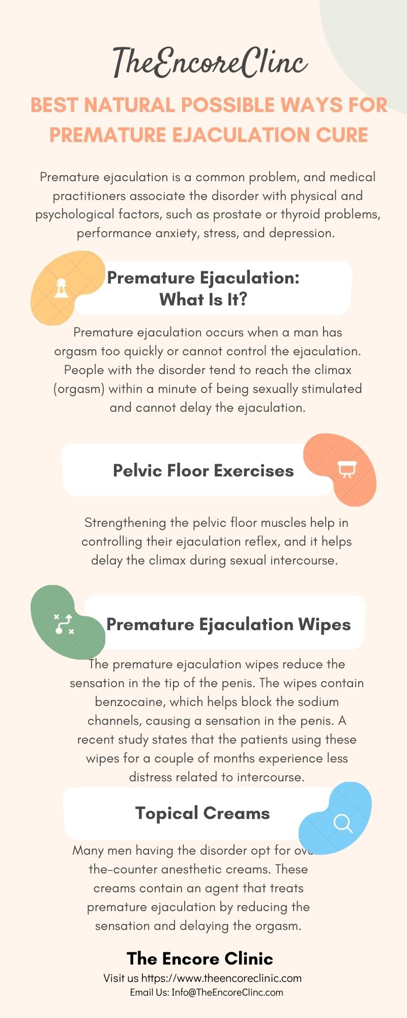 Best Natural Possible Ways for Premature Ejaculation Cure.jpg  by theencoreclinic