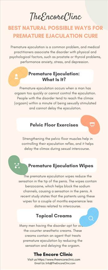 Best Natural Possible Ways for Premature Ejaculation Cure.jpg by theencoreclinic