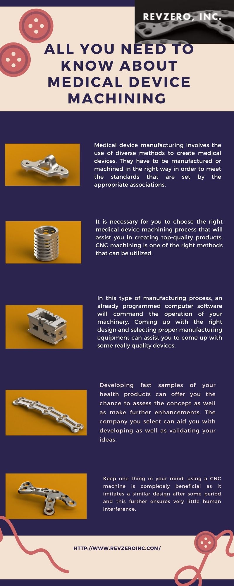 All You Need to Know About Medical Device Machining.jpg  by revzeroinc