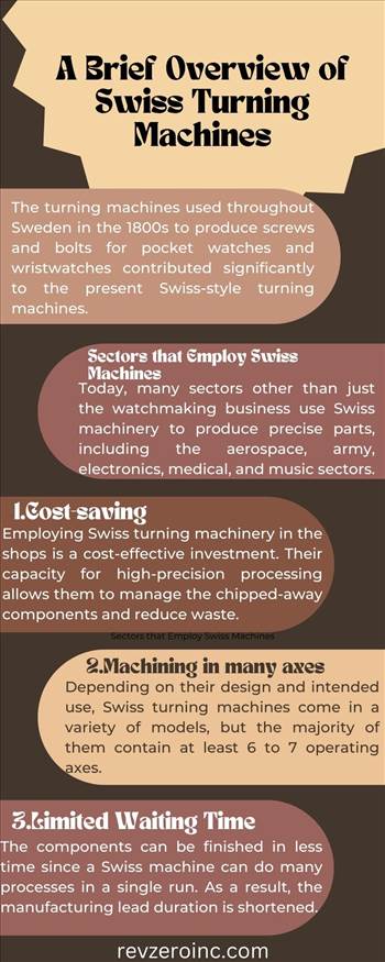 A Brief Overview of Swiss Turning Machines.jpg by revzeroinc