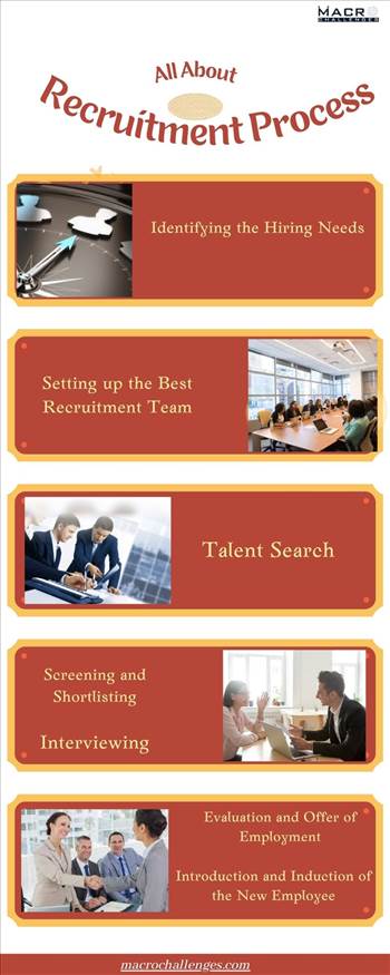 Recruitment Process.jpg - 