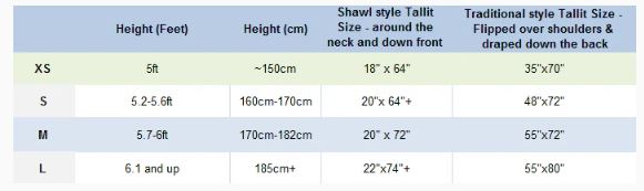 tallit size chart Ensure the ideal fit for your tallit with Galilee Silks' comprehensive tallit size chart.  For more visit: https://www.galileesilks.com/pages/tallit-size-chart by Galileesilks