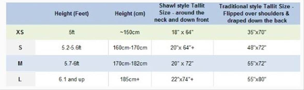 tallit size chart - Ensure the ideal fit for your tallit with Galilee Silks\u0027 comprehensive tallit size chart.  For more visit: https://www.galileesilks.com/pages/tallit-size-chart