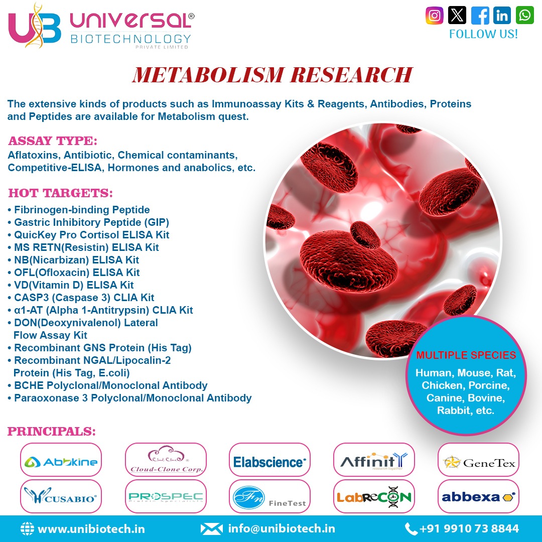 metabolism research.jpg  by Unibiotech