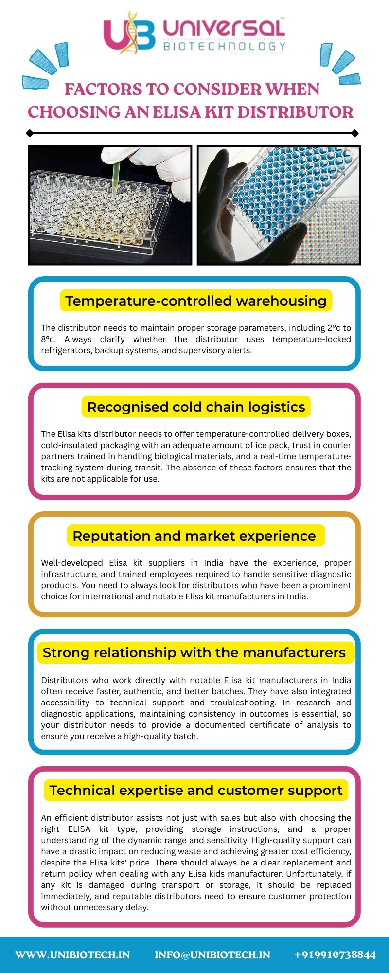 Factors to consider when choosing an ELISA kit distributor.jpg Read about Factors to consider when choosing an ELISA kit distributor in the given infographic and get more information at: https://www.unibiotech.in. by Unibiotech