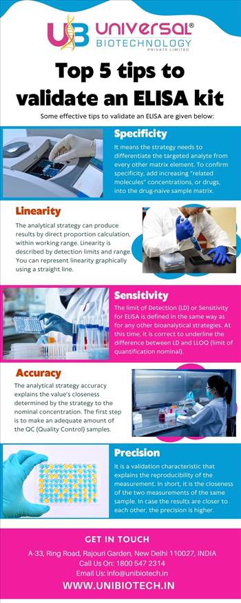 High-quality optimized LabReCon ELISA kits allow you to measure target-specific proteins with confidence, reliability, and consistency. Universal Biotechnoilogy ranks 1st among the best ELISA kit providers in India.