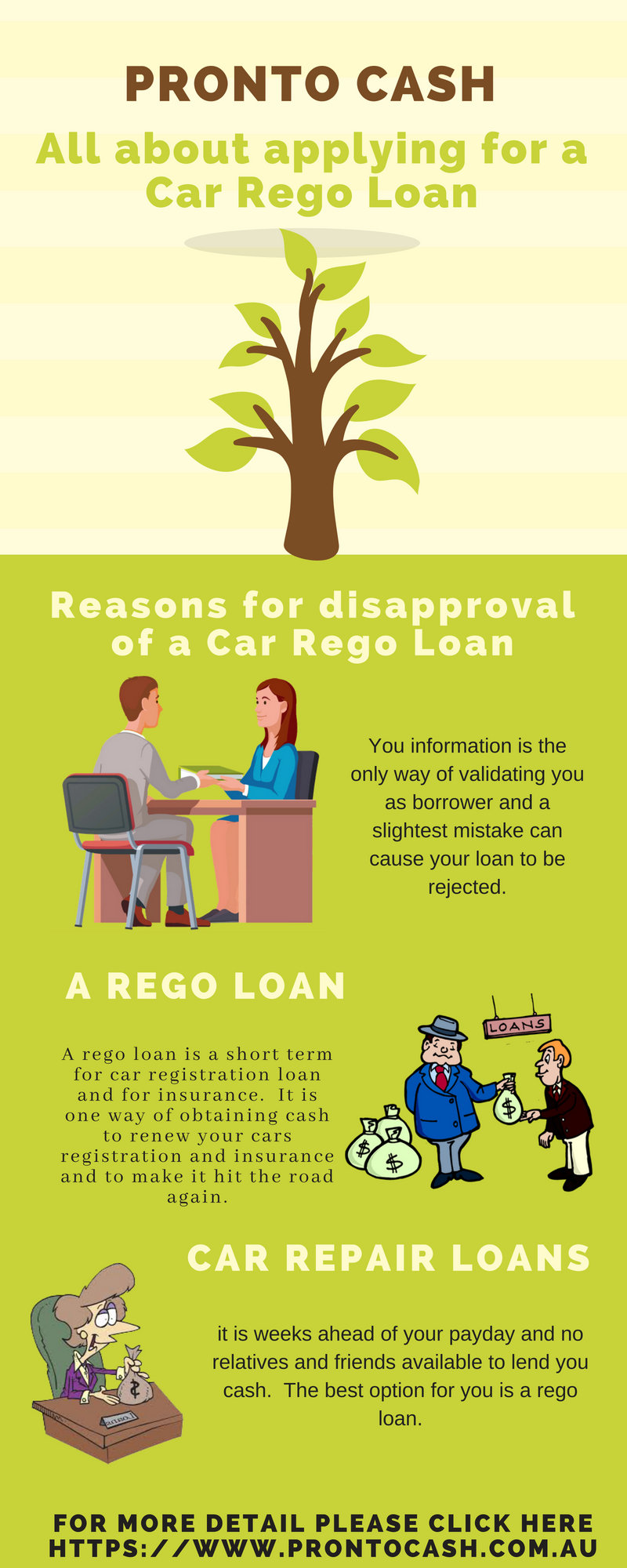 All about applying for a Car Rego Loan We process your simple online loan application super-fast so that you know exactly where you stand asap. https://www.prontocash.com.au

 by ProntoCash