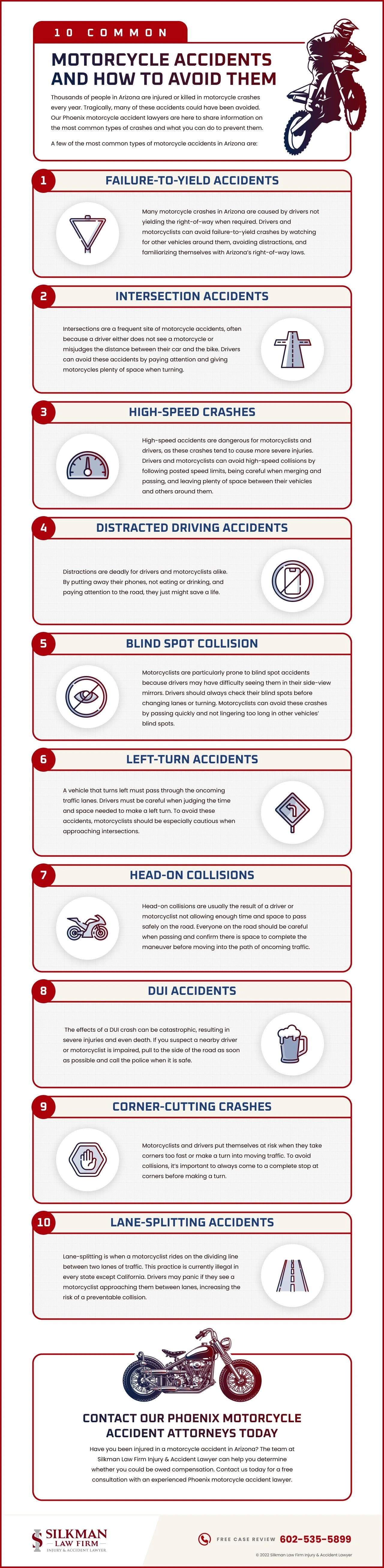 10-Common-Motorcycle-Accidents-and-How-to-Avoid-Them.jpg  by silkmanlawfirm
