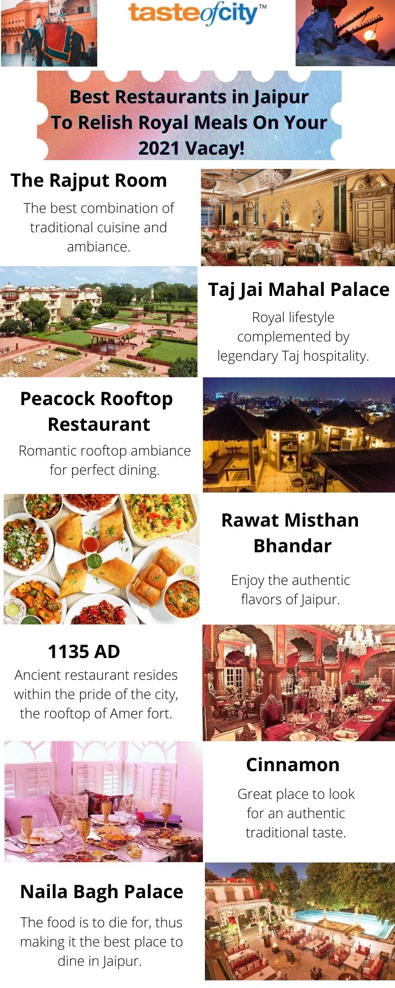 Best Restaurants In Jaipur To Relish Royal Meals On Your 2021 Vacay!.jpg  by tasteofcity