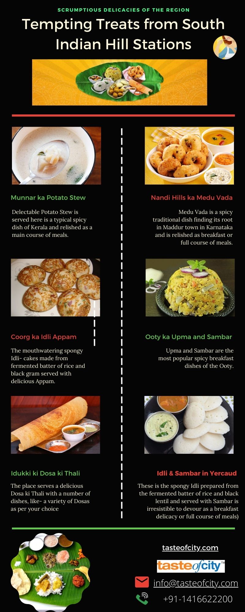 Tempting Treats from South Indian Hill Stations.jpg This Infographic based on Tempting Treats from South Indian Hill Stations of India, that can be easily prepared at home and are also abundantly available at the nearby street vendors or eateries. If you wish to know more about such delicacies and locate y by tasteofcity