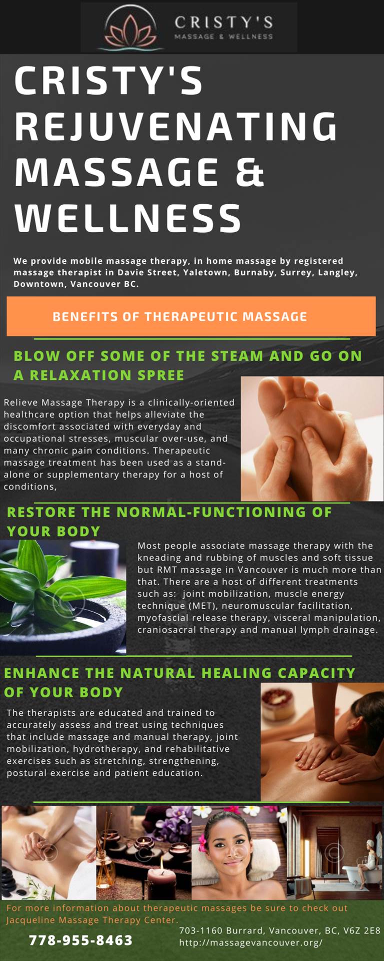 Benefits of Therapeutic Massage.png  by massagevancouver