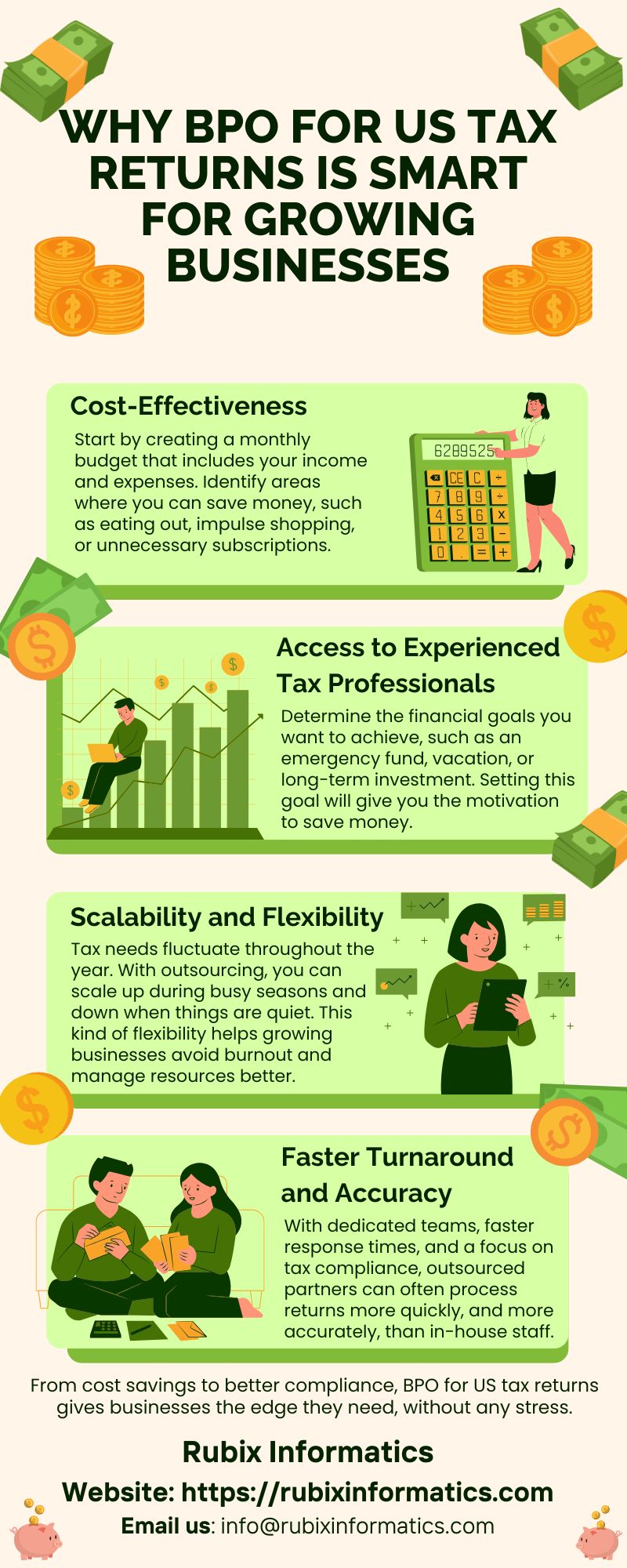 Why BPO for US Tax Returns Is Smart for Growing Businesses.jpg  by RUBIXINFORMATICS