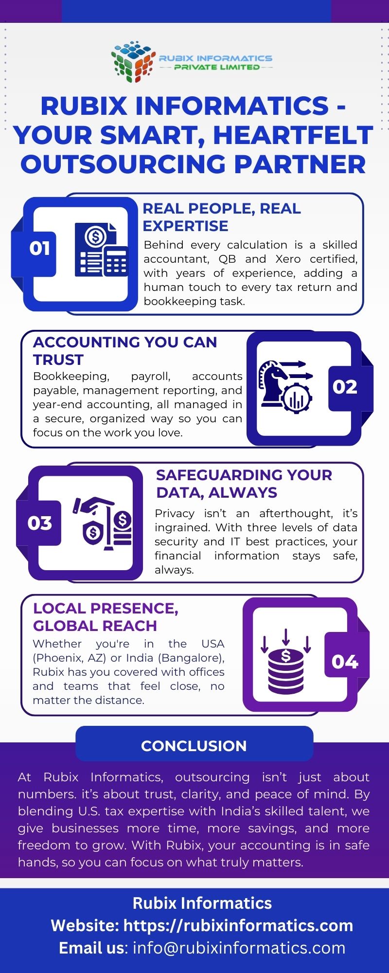 Rubix Informatics -Your Smart, Heartfelt Outsourcing Partner.jpg  by RUBIXINFORMATICS