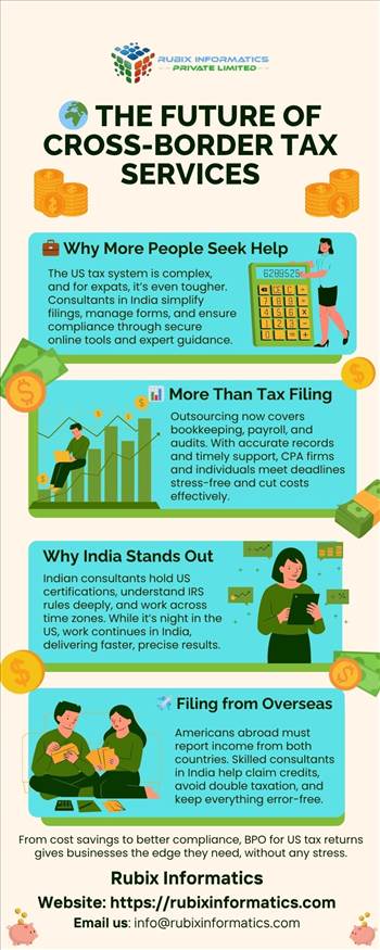 🌍 The Future of Cross-Border Tax Services.jpg - 