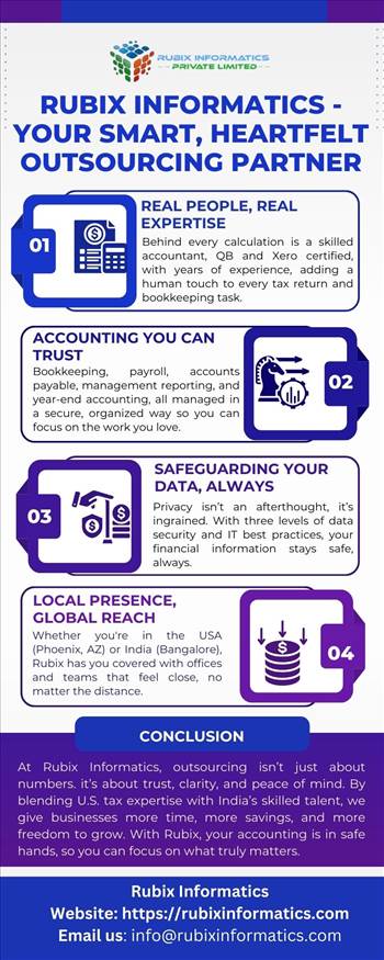 Rubix Informatics -Your Smart, Heartfelt Outsourcing Partner.jpg by RUBIXINFORMATICS