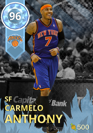 melo knw.jpg  by rylie
