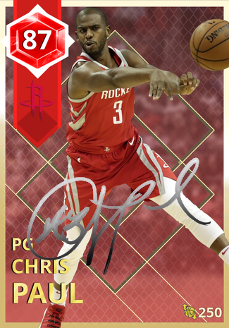 chris paul signature.png  by rylie