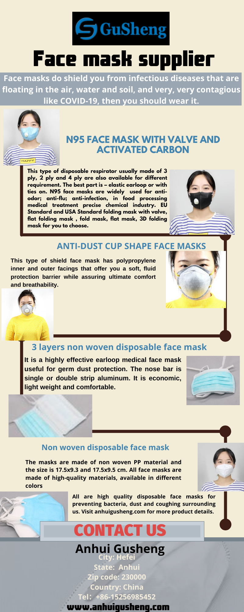 Face mask supplier.png  by Anhuigusheng