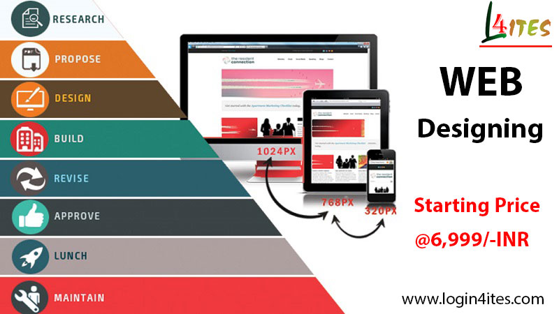 web-designing-company-noida.jpg  by login4itesnetwork