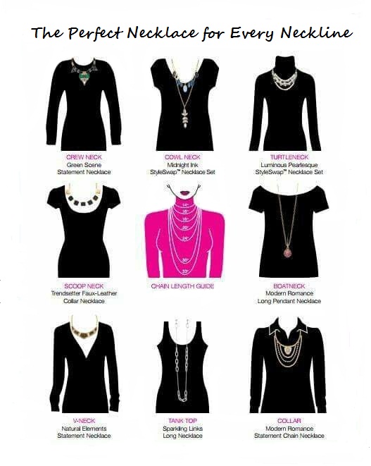 Necklace Guide.jpg  by BudgetGeneral