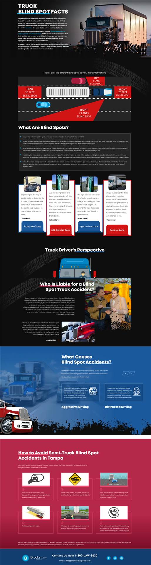 Brooks-Law-Group-Semi-trailer-truck-blind-spots-infographic.jpg  by brookslawgroup
