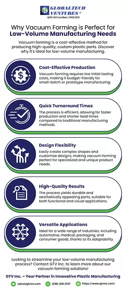 Why-Vacuum-Forming-is-Perfect-for-Low-Volume-Manufacturing-Needs.jpg  by williamsjones
