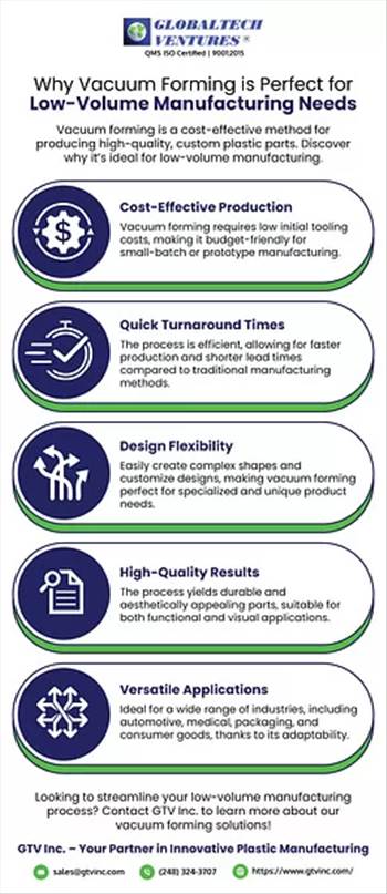 Why-Vacuum-Forming-is-Perfect-for-Low-Volume-Manufacturing-Needs.jpg by williamsjones