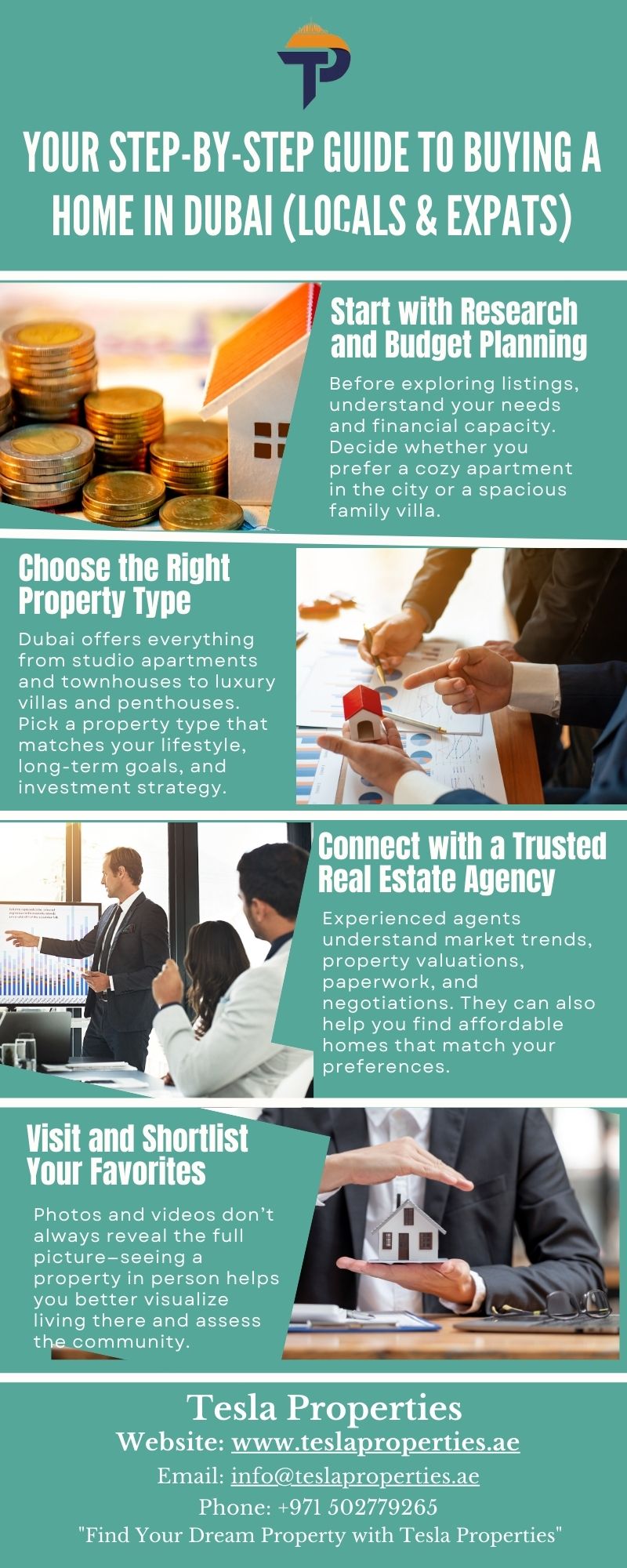 Your Step-by-Step Guide to Buying a Home in Dubai (Locals & Expats).jpg  by TeslaProperties