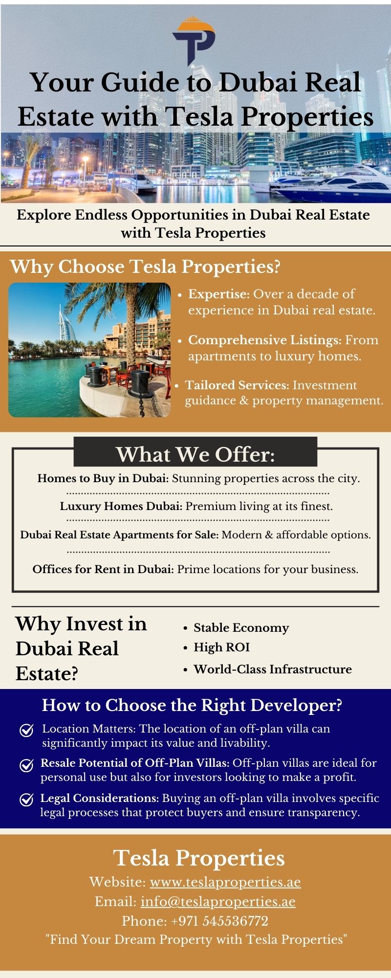 Your Guide to Dubai Real Estate with Tesla Properties.jpg  by TeslaProperties