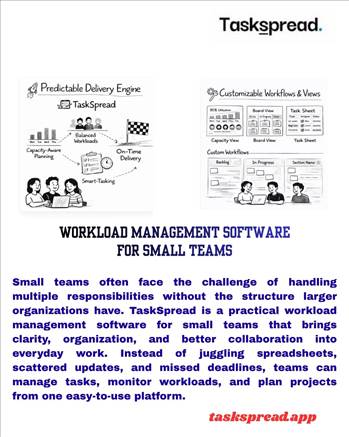 workload management software for small teams by TaskSpread