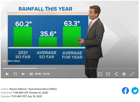 rainfall71621.JPG  by moneysquirrel