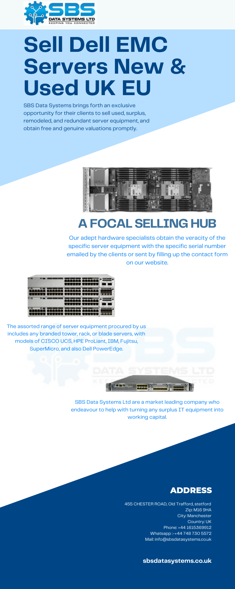Sell Dell EMC Servers New & Used UK EU.png  by Sbsdatasystems