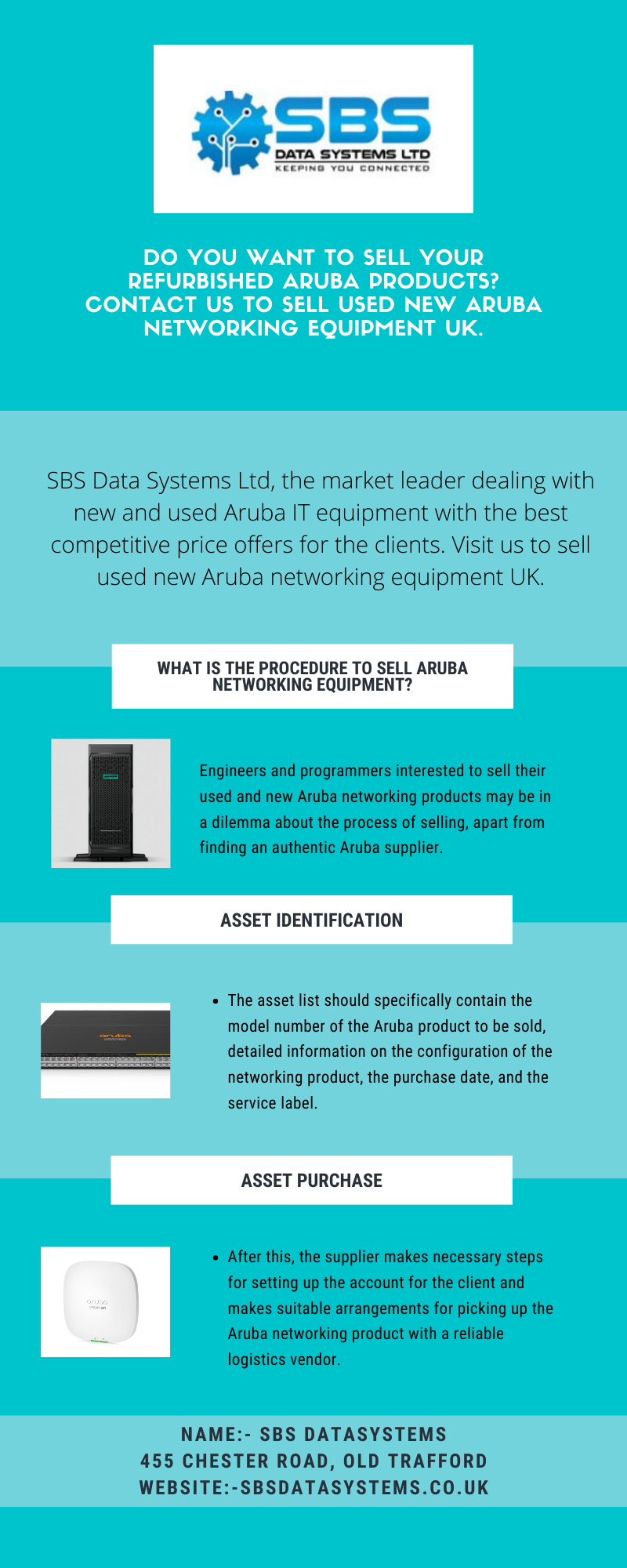 Do you want to sell your refurbished Aruba products_ Contact us to sell used new Aruba networking equipment UK..png  by Sbsdatasystems