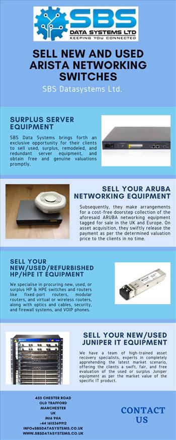Sell New And Used Arista Networking Switches.png by Sbsdatasystems