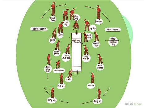 670px-Play-Indoor-Cricket-Step-5.jpg - 