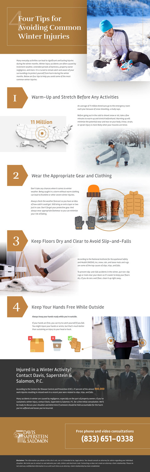 Four-Tips-for-Avoiding-Common-Winter-Injuries-Infographics Resize.jpg  by dsslaw