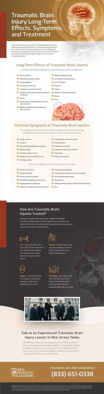 Traumatic Brain Injury Long-Term Effects, Symptoms, and Treatment Infographic Resized.jpg by dsslaw