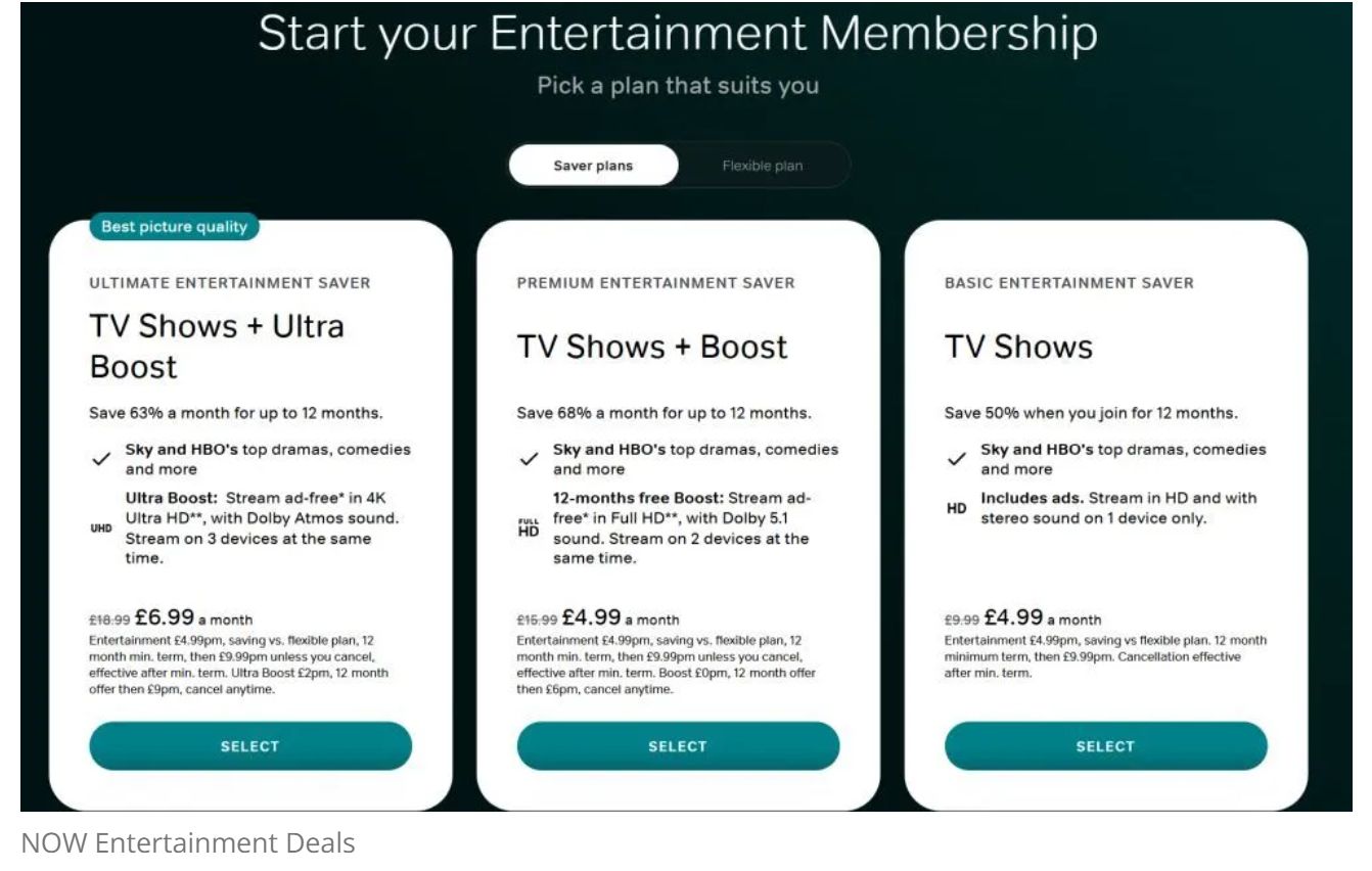 Now.jpg  by Mediumystics