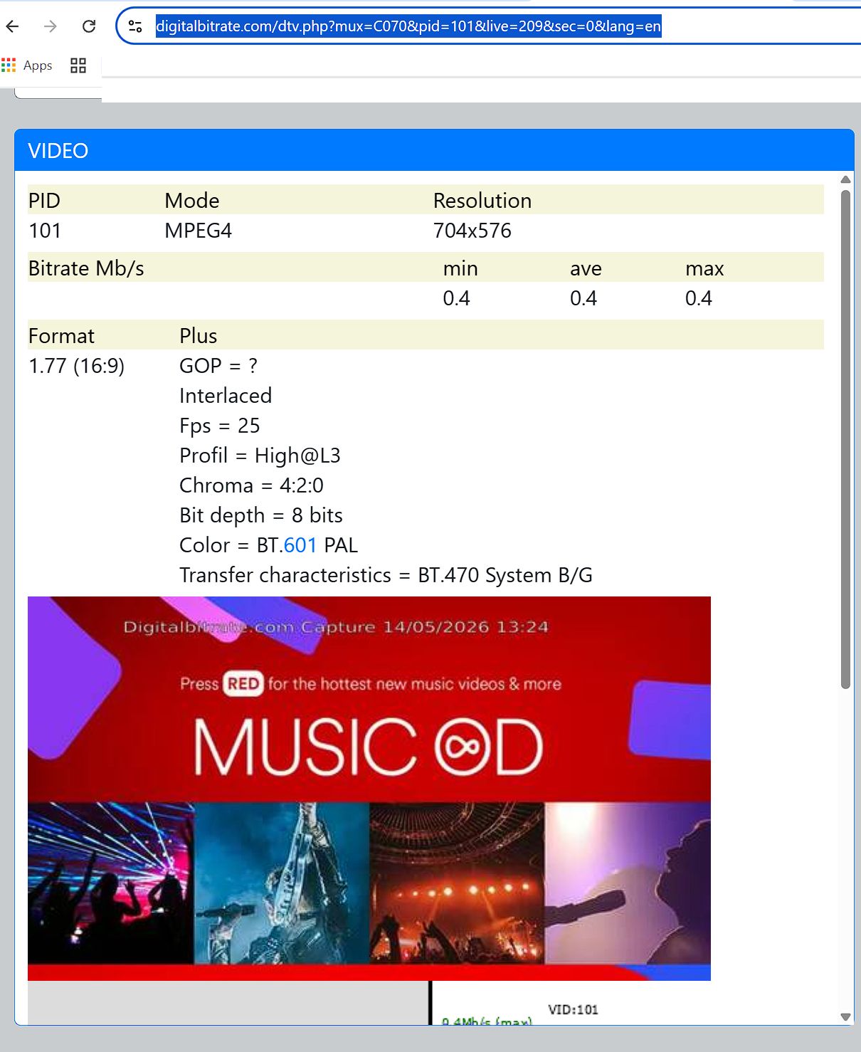 Music OD.jpg  by Mediumystics