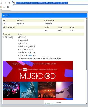 Music OD.jpg by Mediumystics