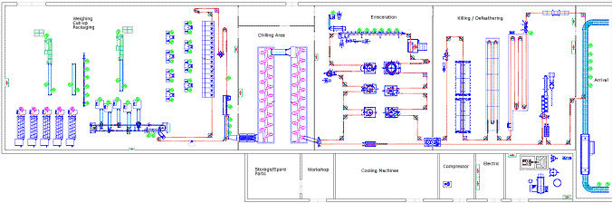6000bph_layout01.gif Pour Heads architect designer Afshin lakipoor  industrial halls poultry products .Phone number(+98) 9125698023from Iran by afshin lakipoor