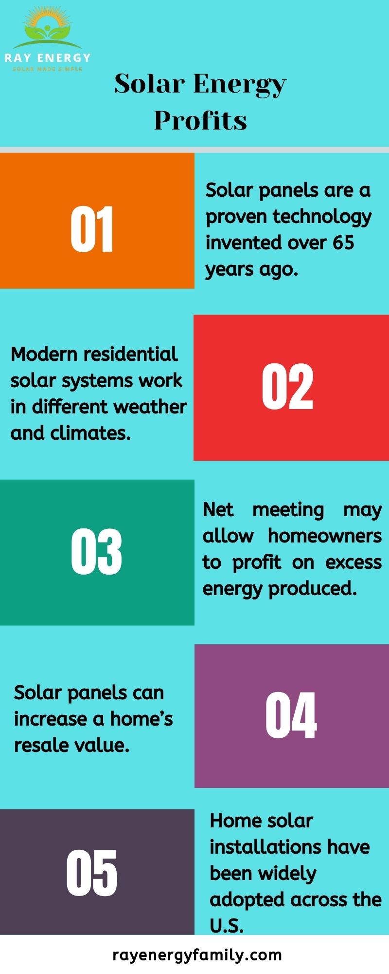 Solar Energy Profits (1).jpg  by rayenergy