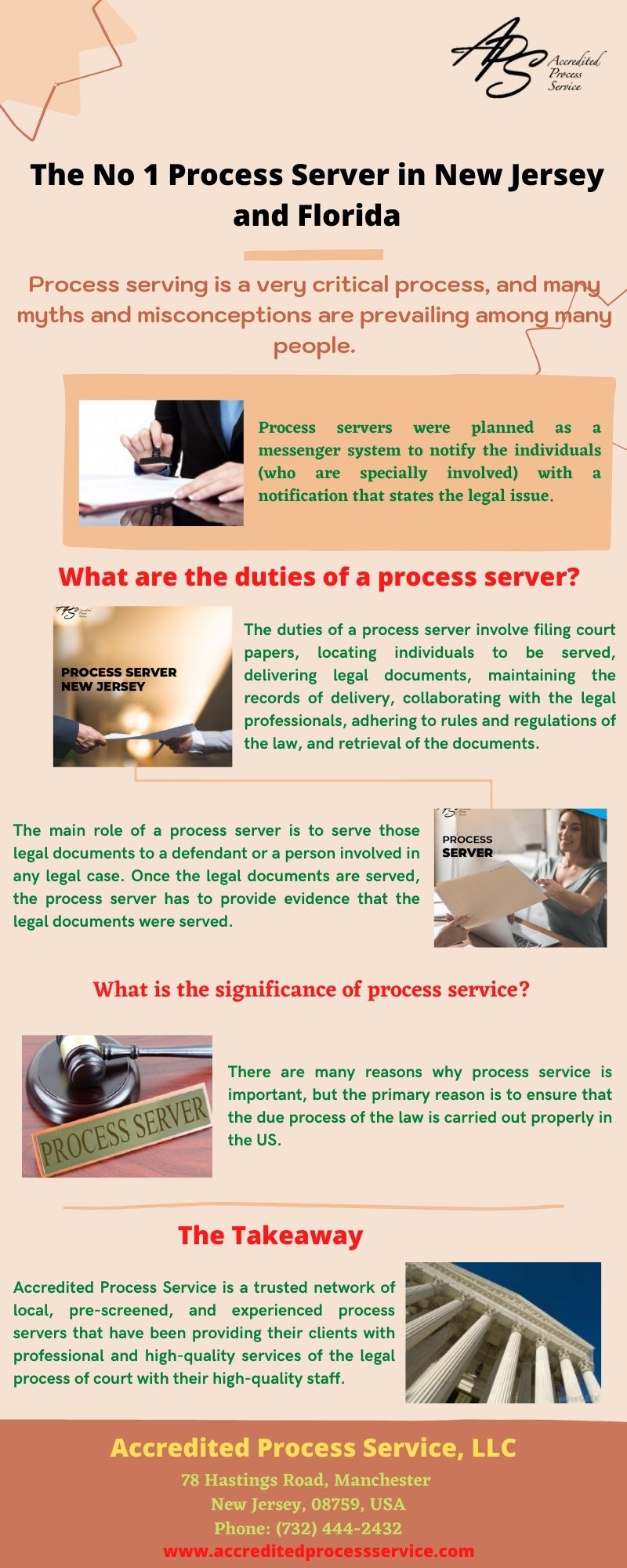 The No 1 process server in New Jersey and Florida Hire a professional and experienced process server in New Jersey and Florida from the Accredited Process Service. The one-stop service of process with high-quality services. For more details, visit: http://www.accreditedprocessservice.com/
 by Accreditedprocess