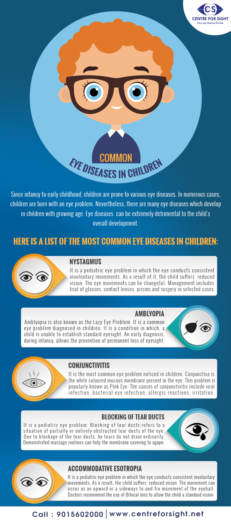 Common-eye-diseases-in-children.png  by centreforsight