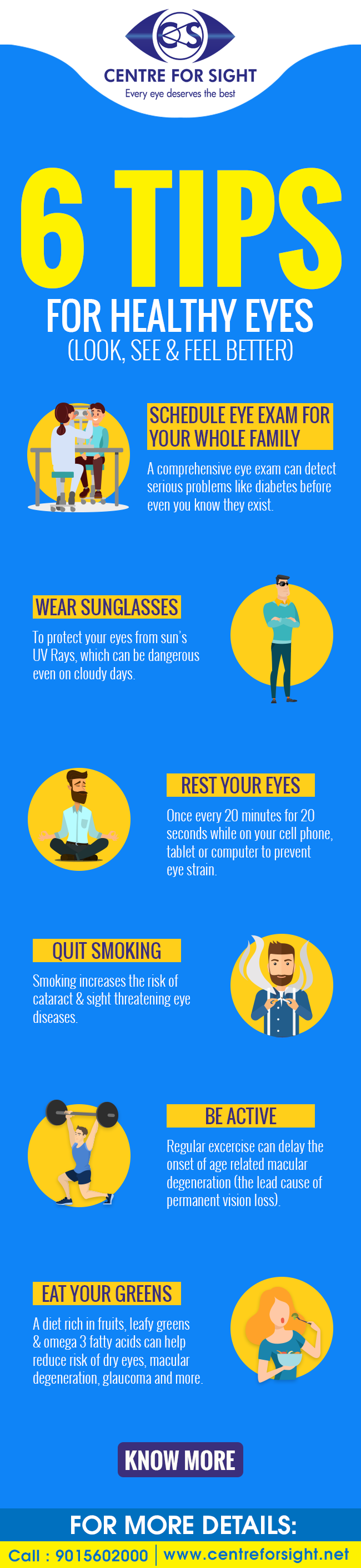 6 Tips For healthy eyes.png  by centreforsight