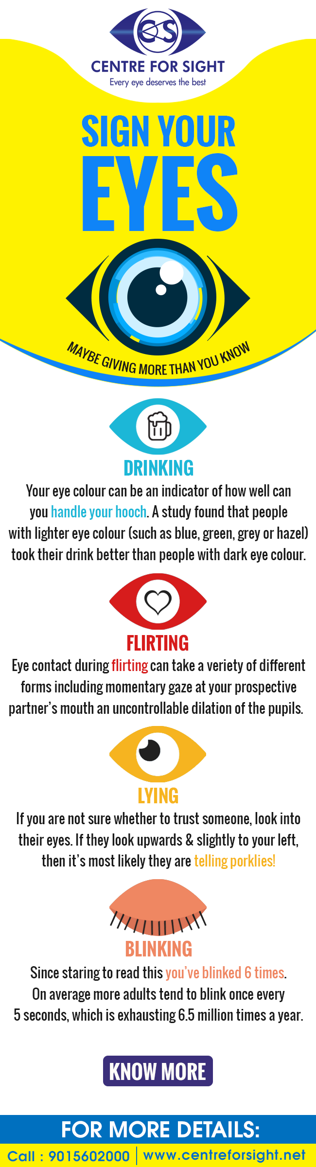 eye-signs.png  by centreforsight