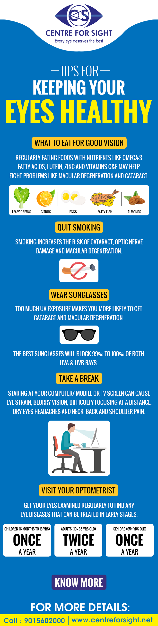 Tips for Keeping your Eyes Healthy.png  by centreforsight