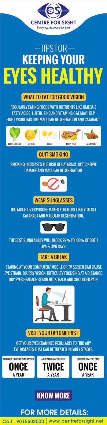Take care of your eyes regularly, should never be overlooked. A regular eye exercise and follow some tips is the best way to protect your eyesight. Here we are providing some best tips for keeping your eye health.