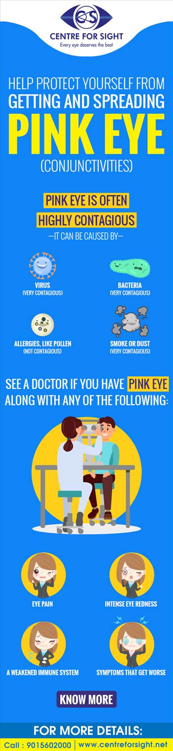 Understanding about Pink Eye: symptoms, treatment And Conjunctivitis causes. This infection of the eye’s conjunctiva usually caused by bacteria or a virus.